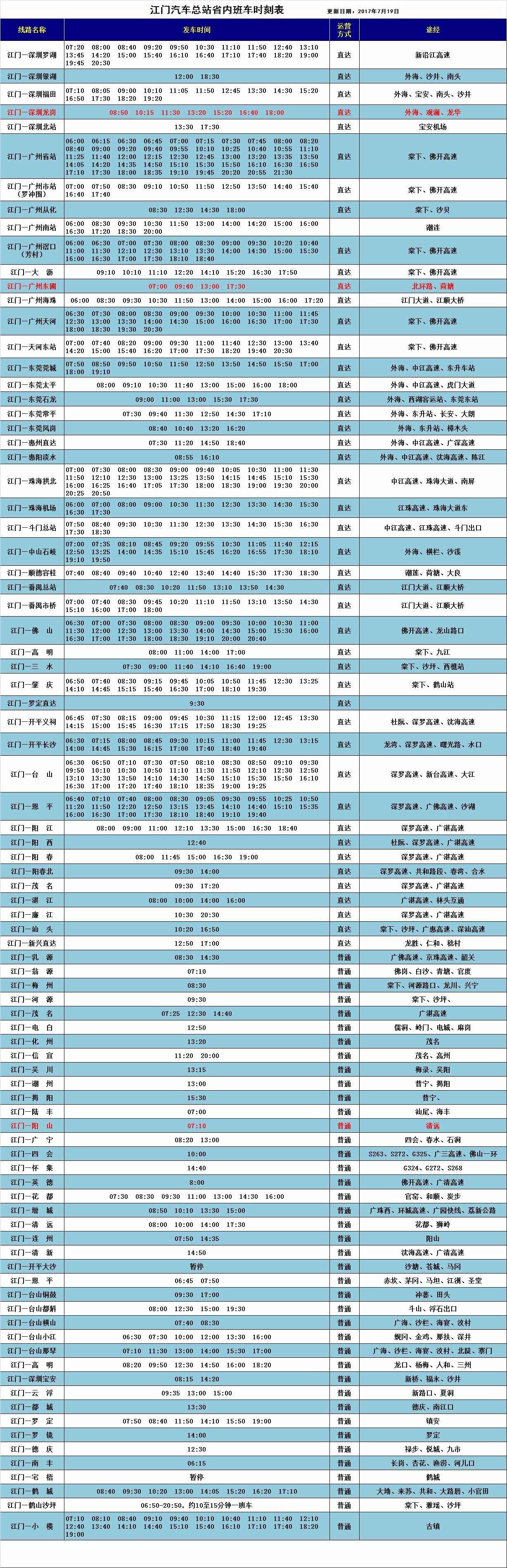 江门汽车总站省内班车时刻表(更新日期:2017719)