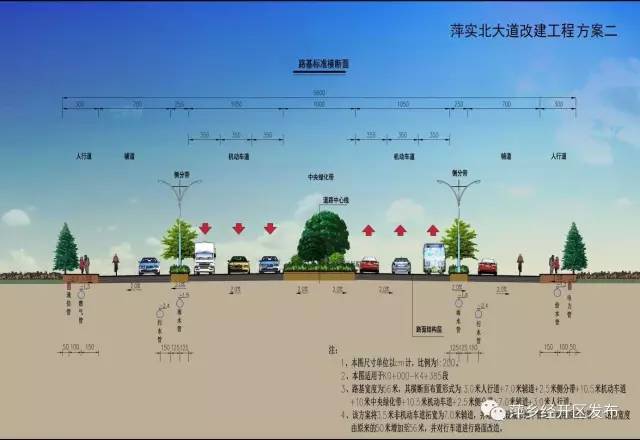 5m側分帶 10.5m主車道 10m中央綠化帶 10.5m主車道 2.