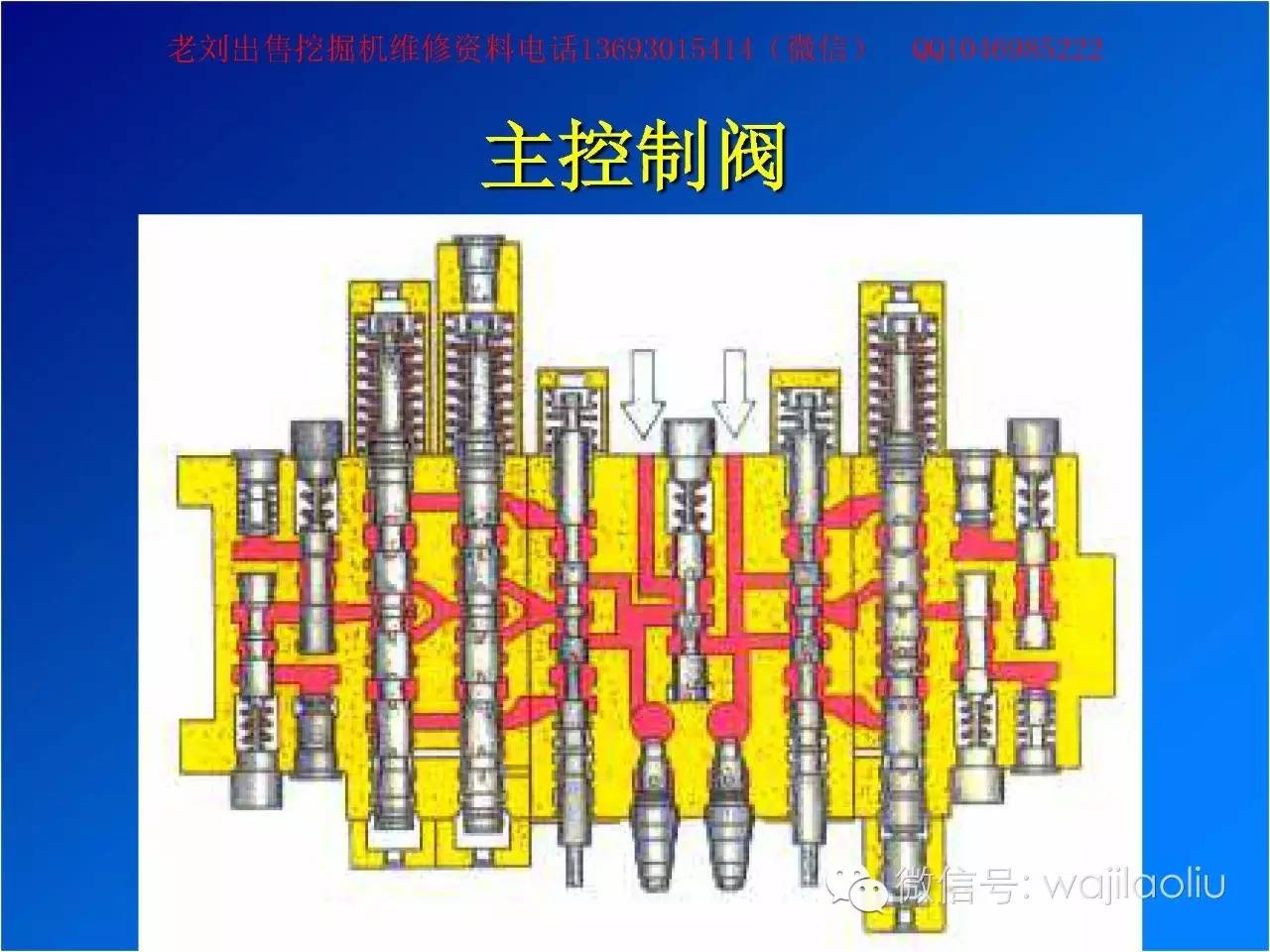 柳工挖机分配阀分解图图片