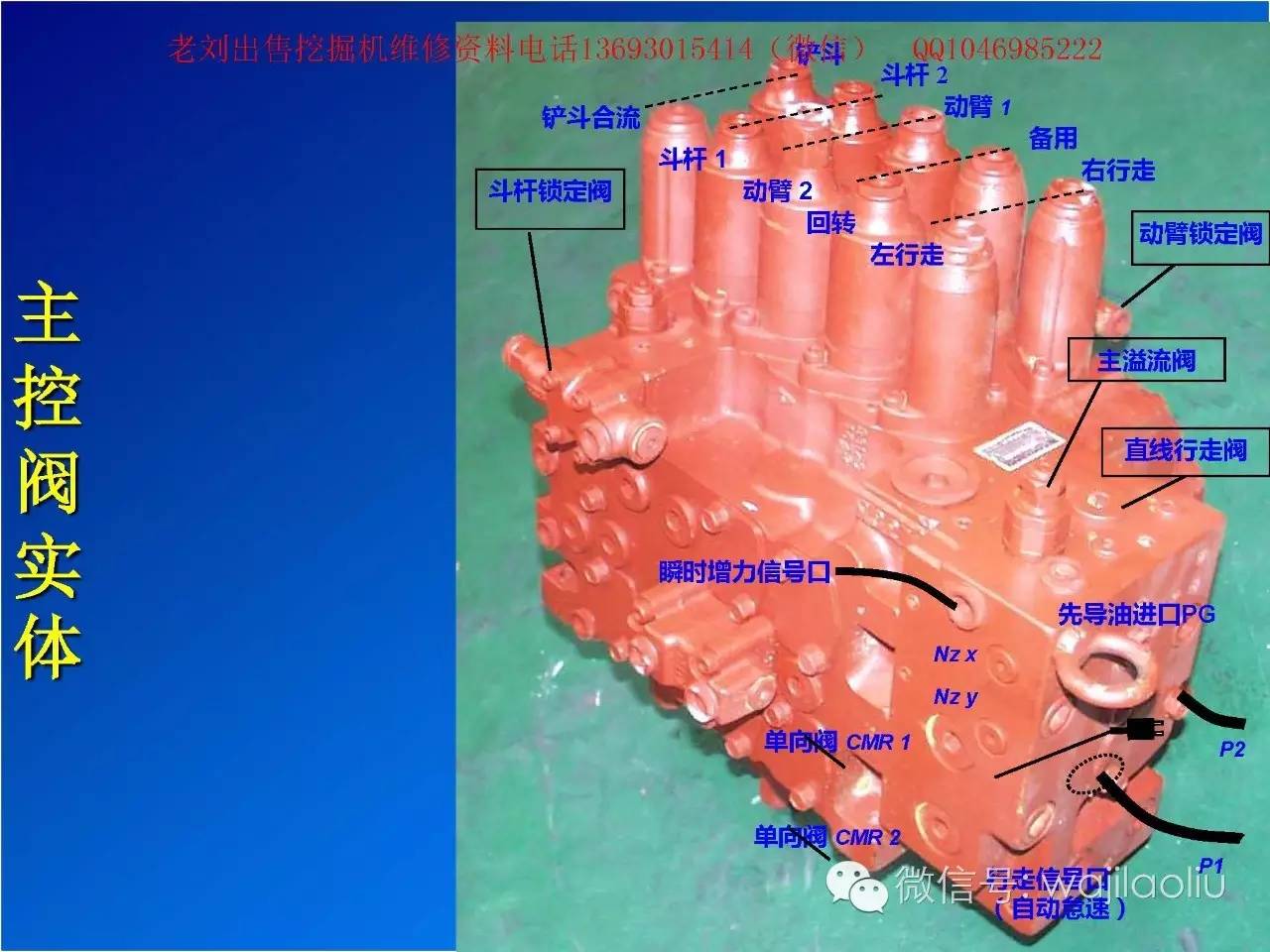 主控阀,拆装,部件介绍,功能讲解,工作原理图—斗山