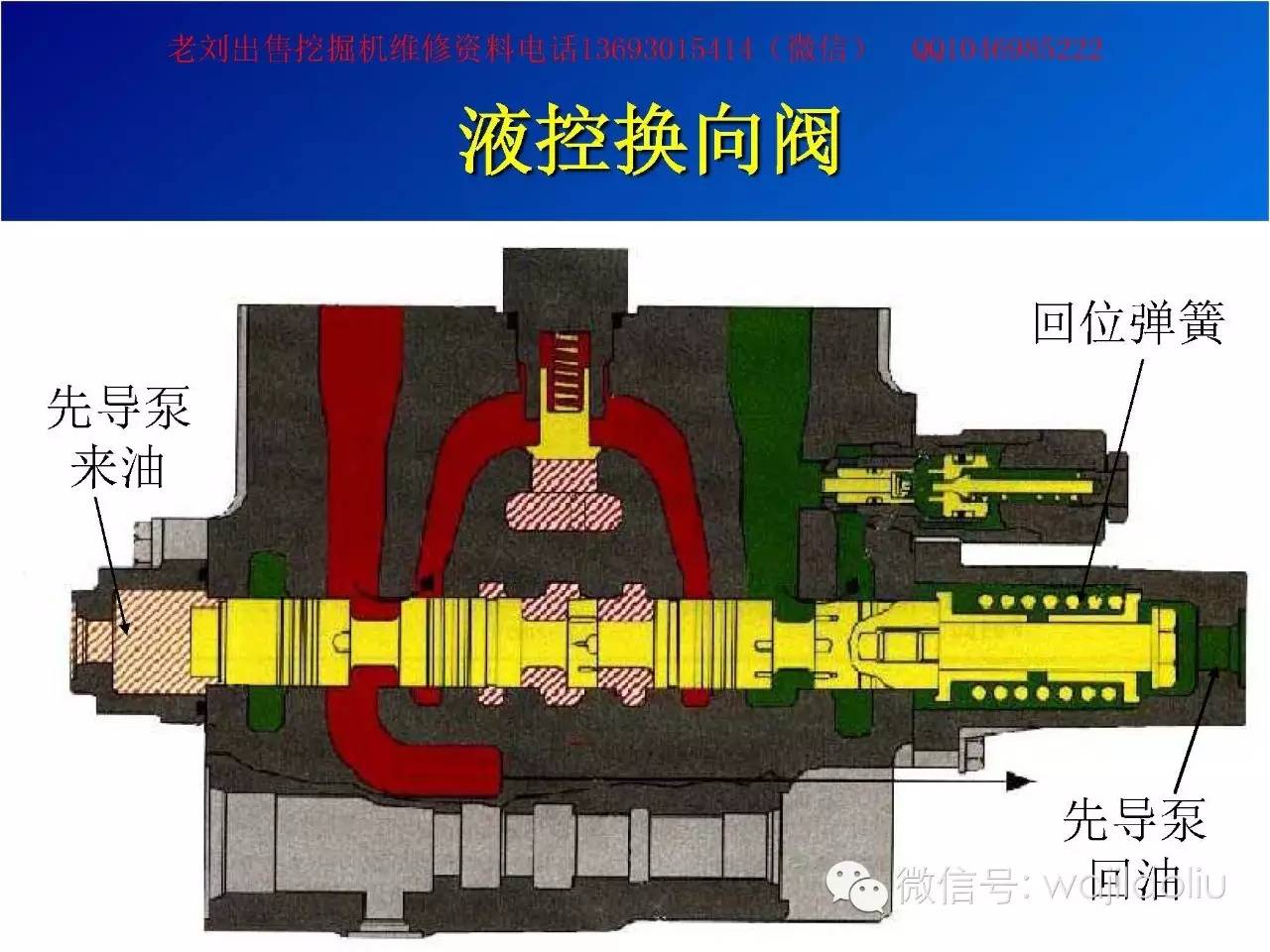 掘进机五联阀说明图图片