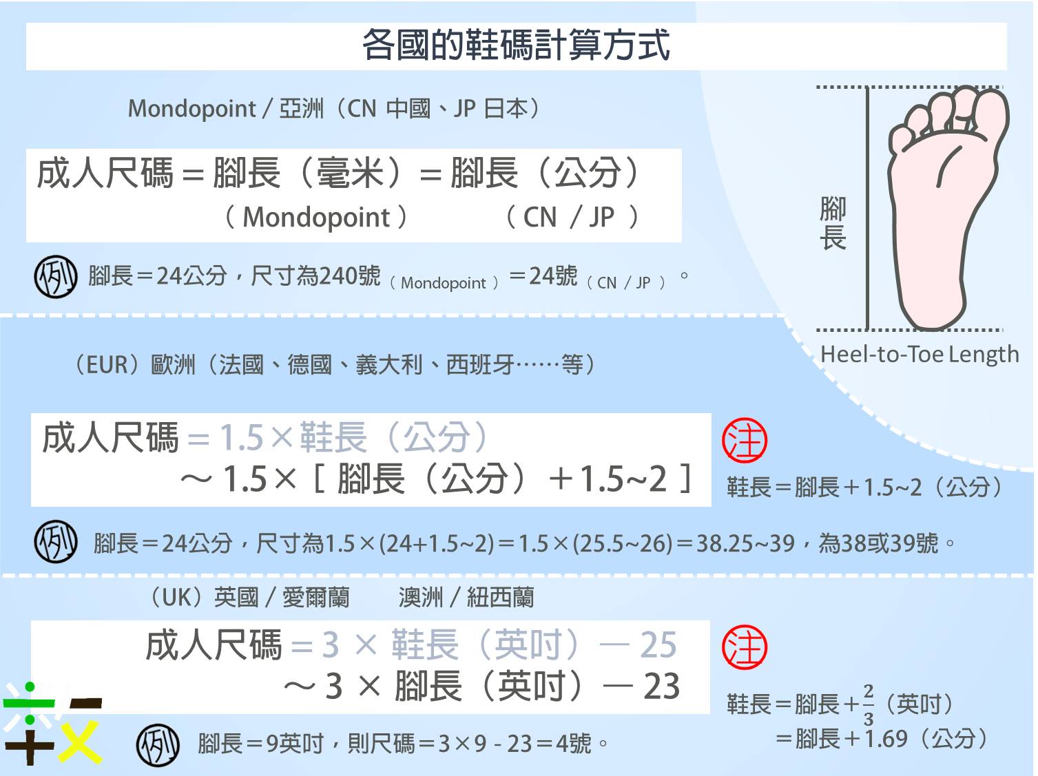  日本鞋码是脚长吗_日本鞋码是不是就是脚长 第2张