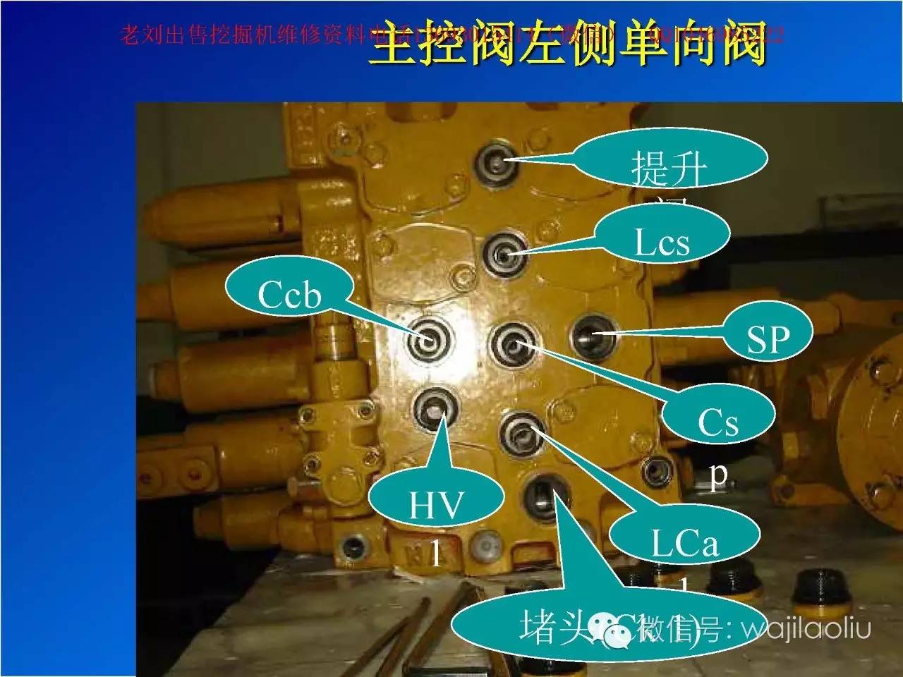 主控阀,拆装,部件介绍,功能讲解,工作原理图—斗山