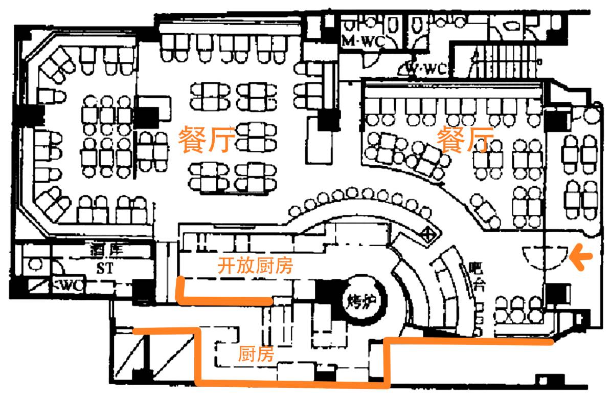 封閉式廚房 半封閉式 開放式廚房 開放式 有些小吃店,如南方的麵館