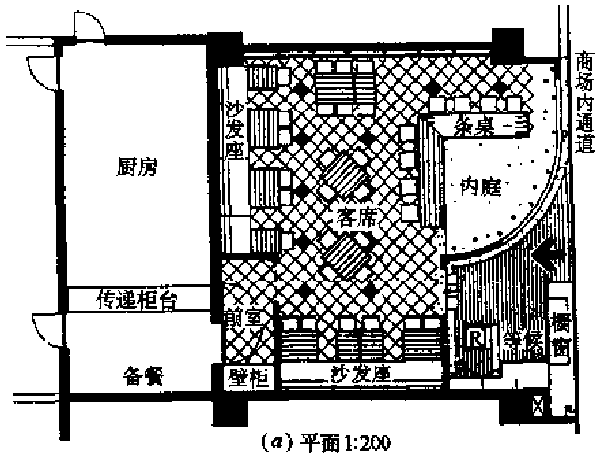 餐飲建築中的衛生間必須設計前室,通過牆或隔斷將外面人的視線遮擋