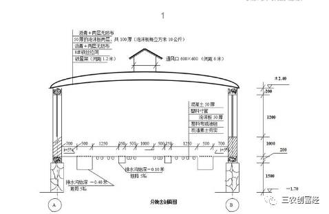 一套20頭母豬養殖場建設圖紙想養豬的認真看