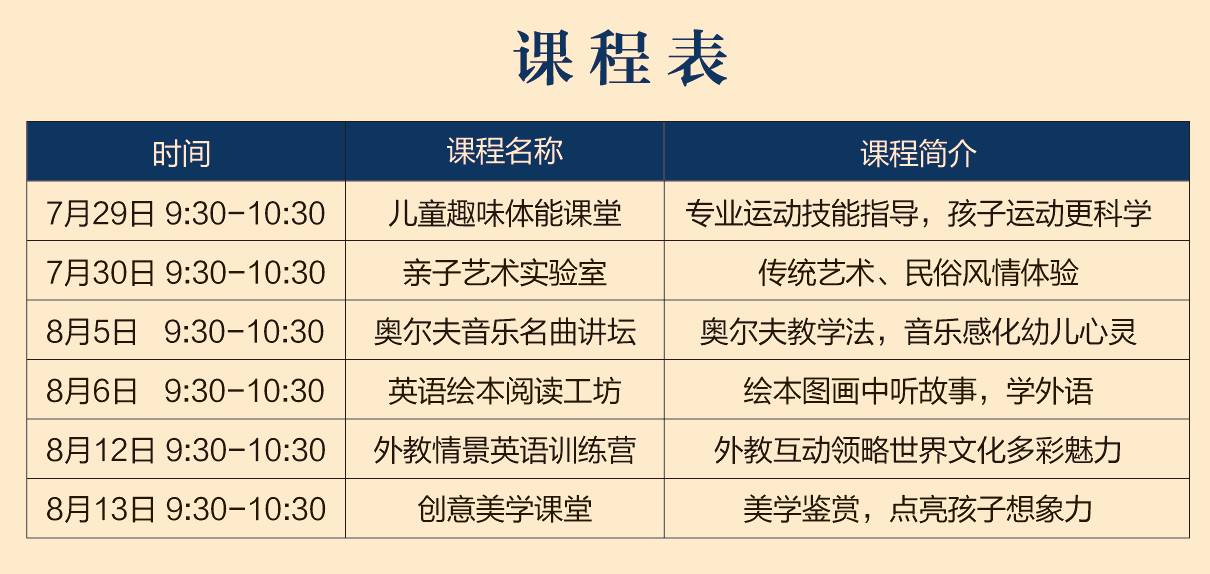 业主可以免费领取价值388元课程体验券让孩子提前体验国际化高端幼儿