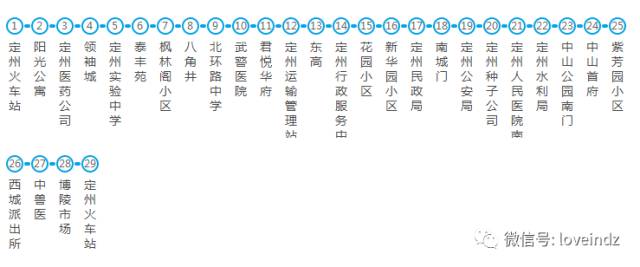 定州新5路公交站牌設置完畢帶你穿越大半個定州