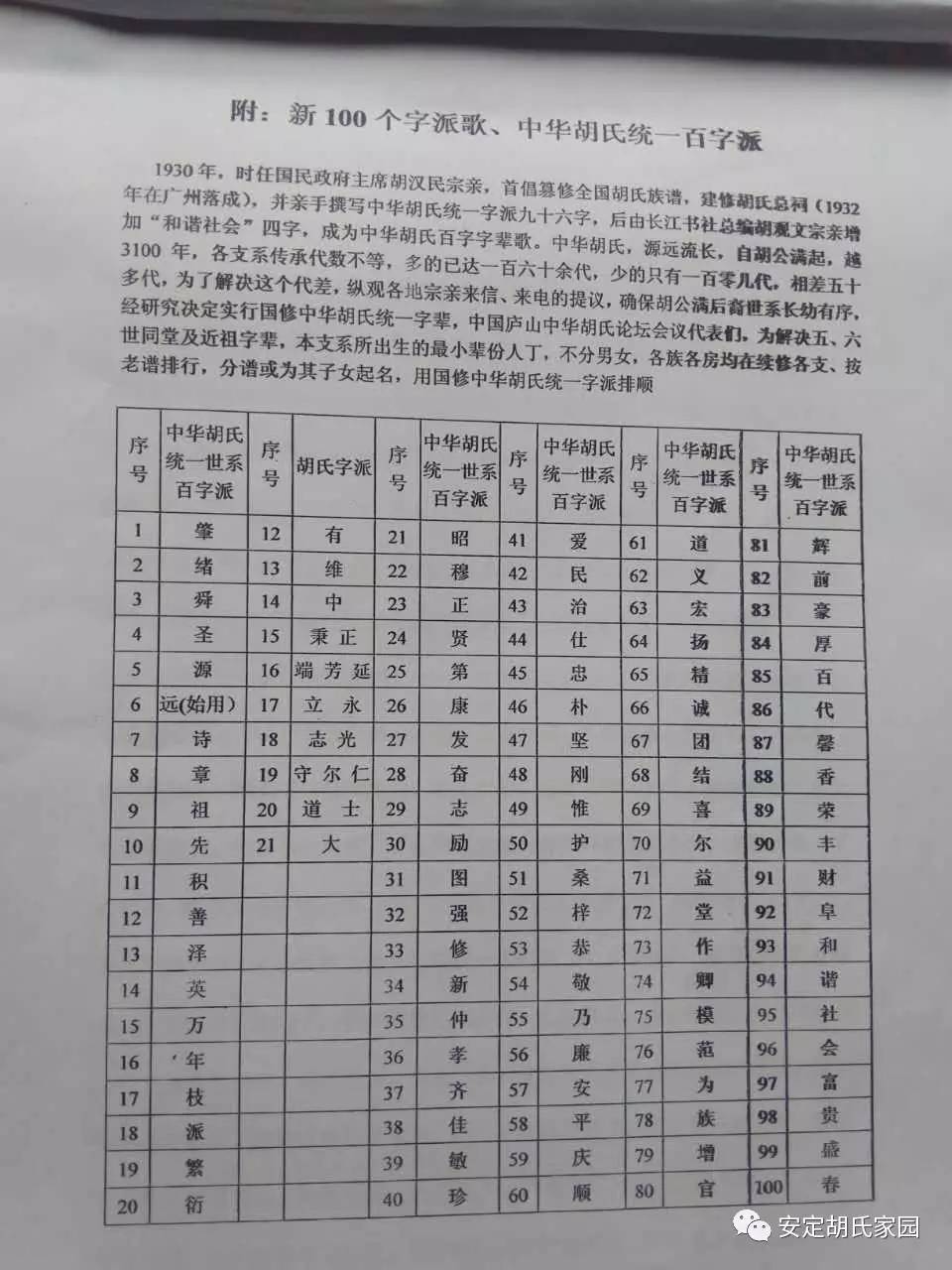 转载:安定胡氏家园 一天评述:舍本逐末,能够修通"世界谱"吗?