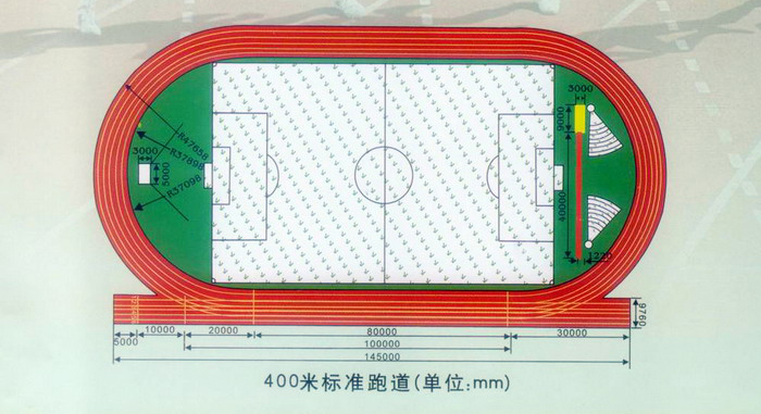 田径场跑道图片简图图片