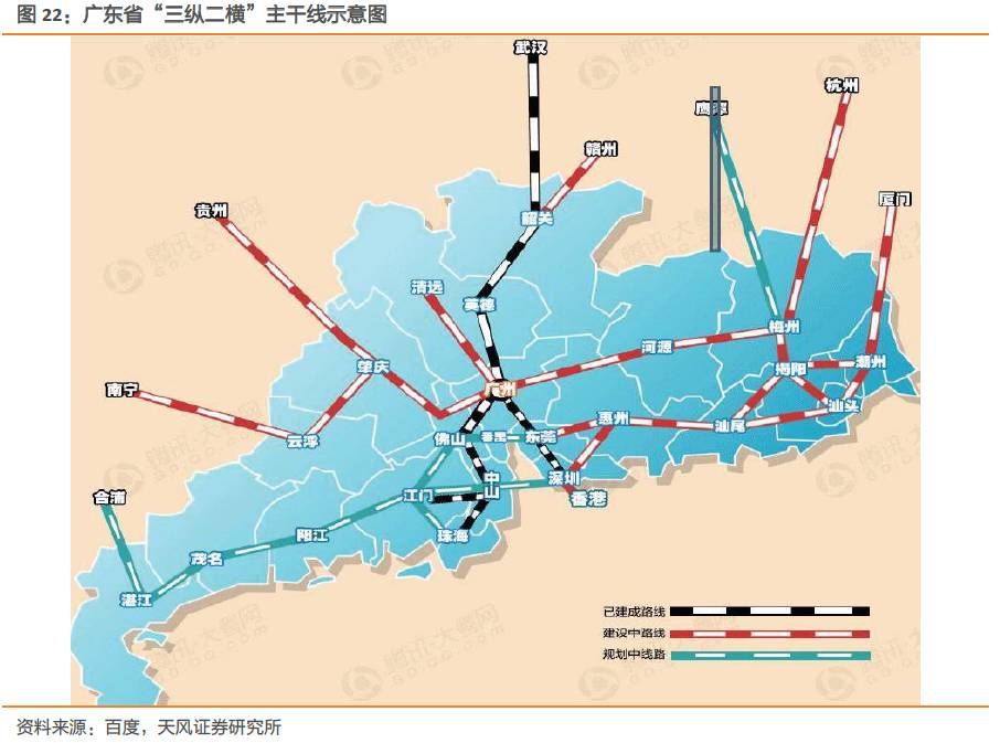 天風交運姜明廣深鐵路601333坐擁優產背靠廣深靜待鐵改春風再起