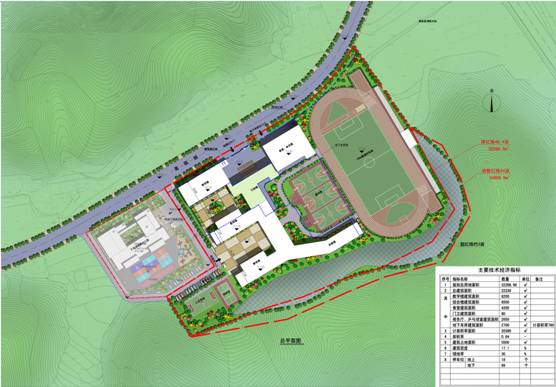 千岛湖镇第七小学工程位于千岛湖镇里杉柏县消防指挥中心和南景幼儿园