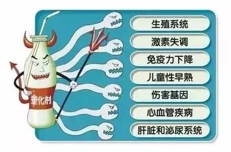 柳州人注意!塑料袋放进冰箱的危害有多大,经常买菜的你一定要看!