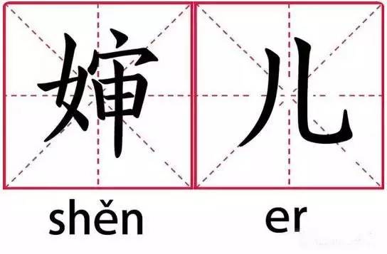 據說這15個字全唸對的才是地道東北人