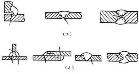 未熔合和未焊透图片图片