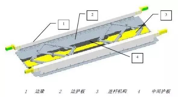 干货地铁车辆构造之贯通道