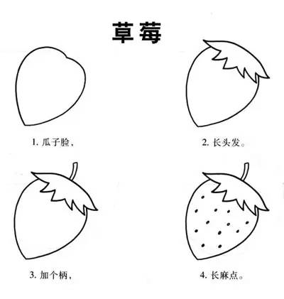 7岁儿童学画画顺序图片