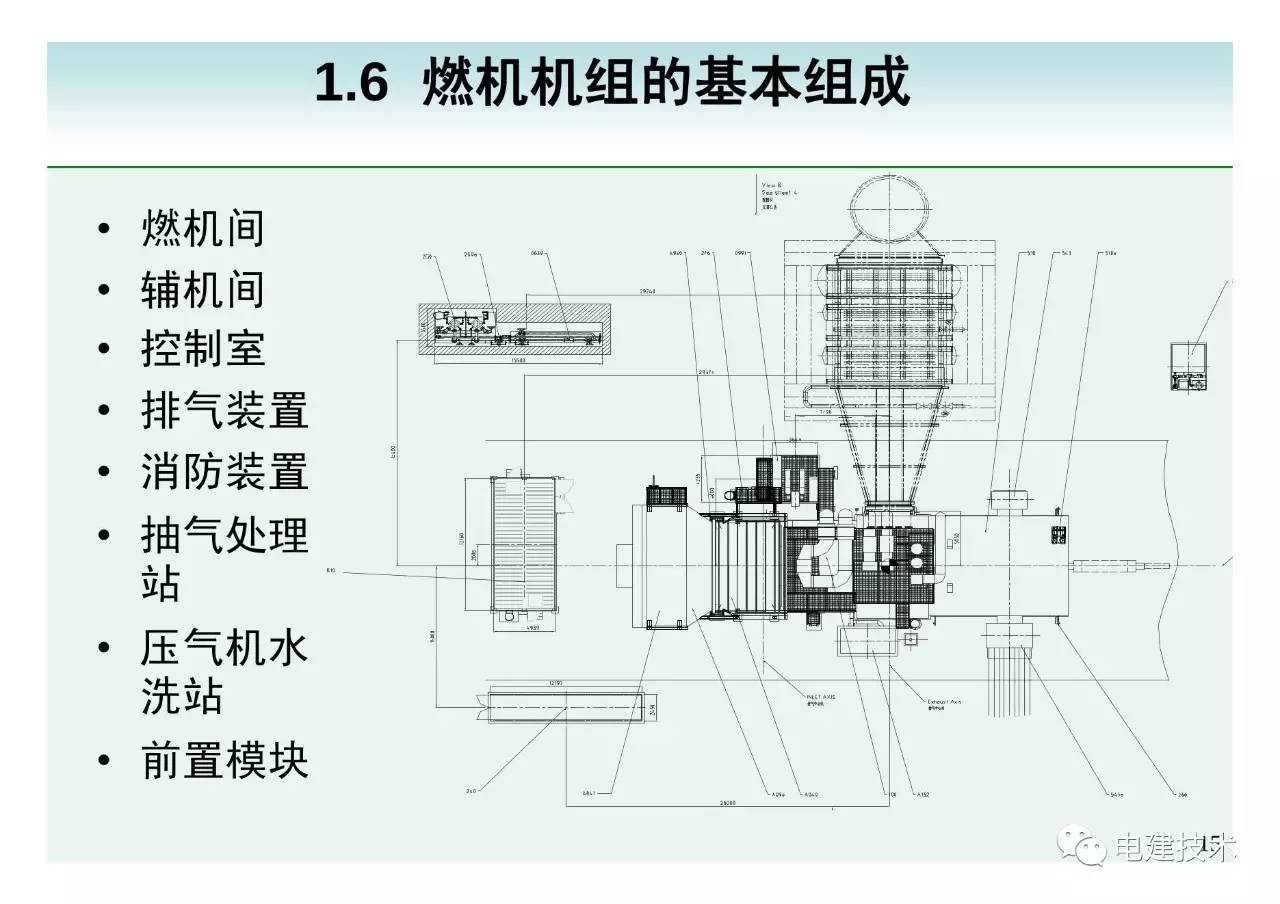 燃机技术|燃气-蒸汽联合循环机组