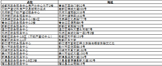 18个个人住房信息自助查询点位出炉市房管局助力人才落户成都