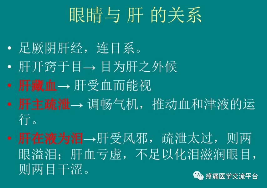 一:中醫針灸類炎炎夏日,百萬g醫資庫共享中為了更好的服務於大健康