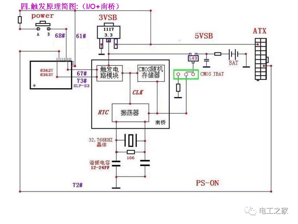 電腦主板原理分析與維修技術