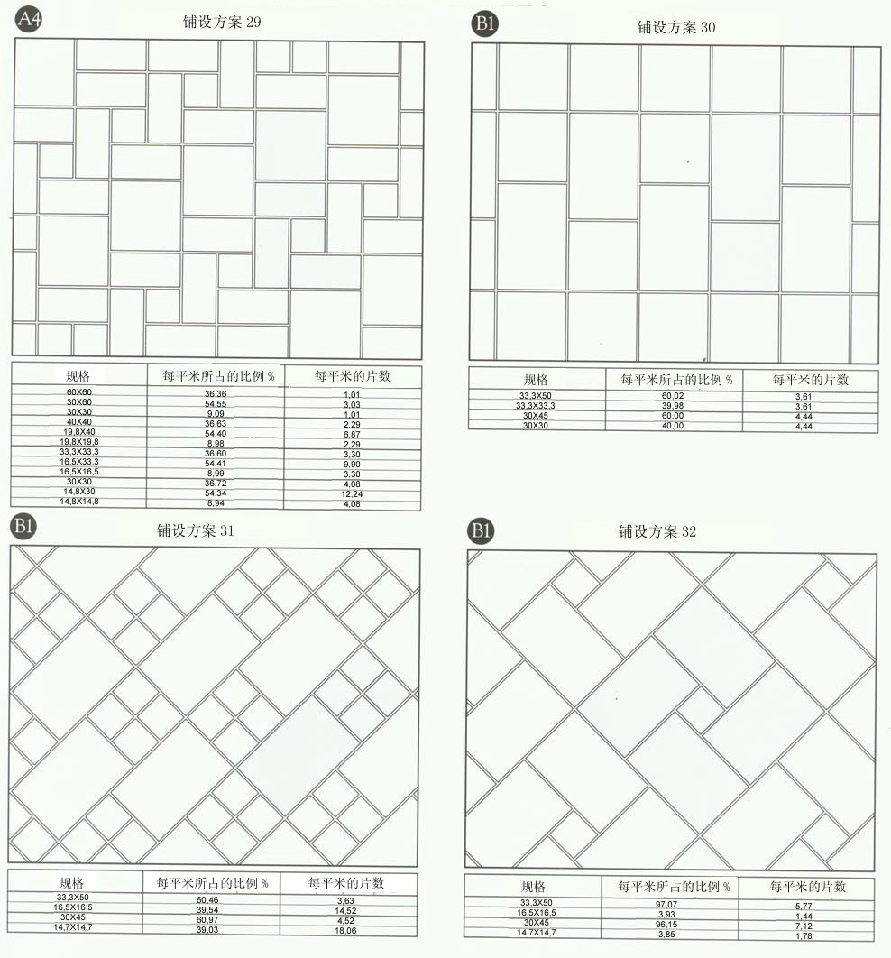 大理石铺贴方法图片