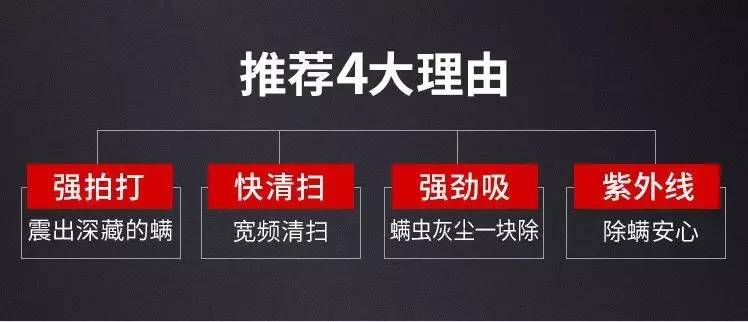 烫晒被褥 那么给现在您推荐一款灭螨神器 莱克lexy除螨吸尘器vc-b501