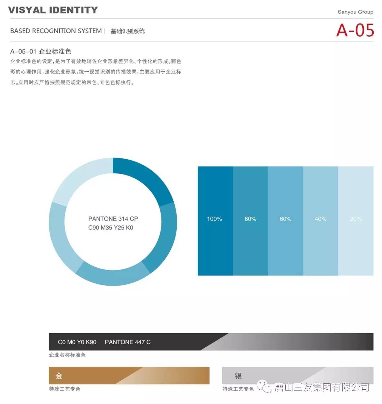 三友vi要素参考 色彩需从标准色或辅助色中选取,其余要素不是必