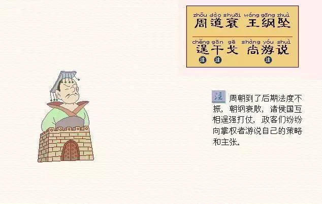 国学经典第十二弹|编讲编听《三字经》