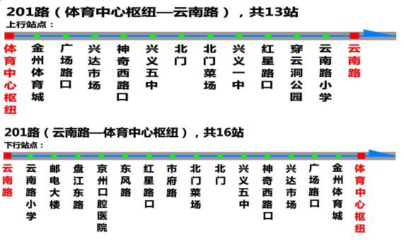 兴义103路公交车路线图图片