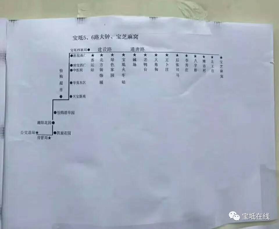 宝坻592路公交车路线图图片