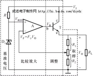 整流濾波與線性串聯型穩壓電源工作原理