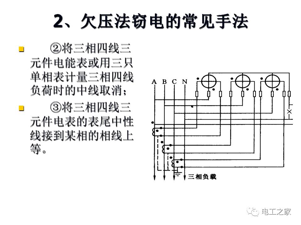 窃电的检查和处理