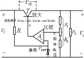 整流滤波与线性串联型稳压电源工作原理