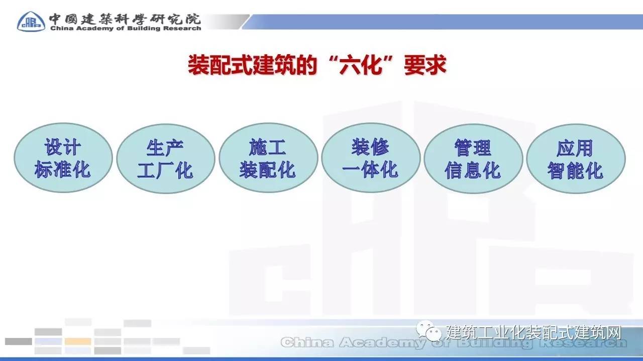 許傑峰基於bim的裝配式建築體系應用技術