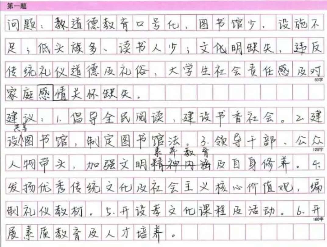 申論提分四之作答必背模板標準寫作示例