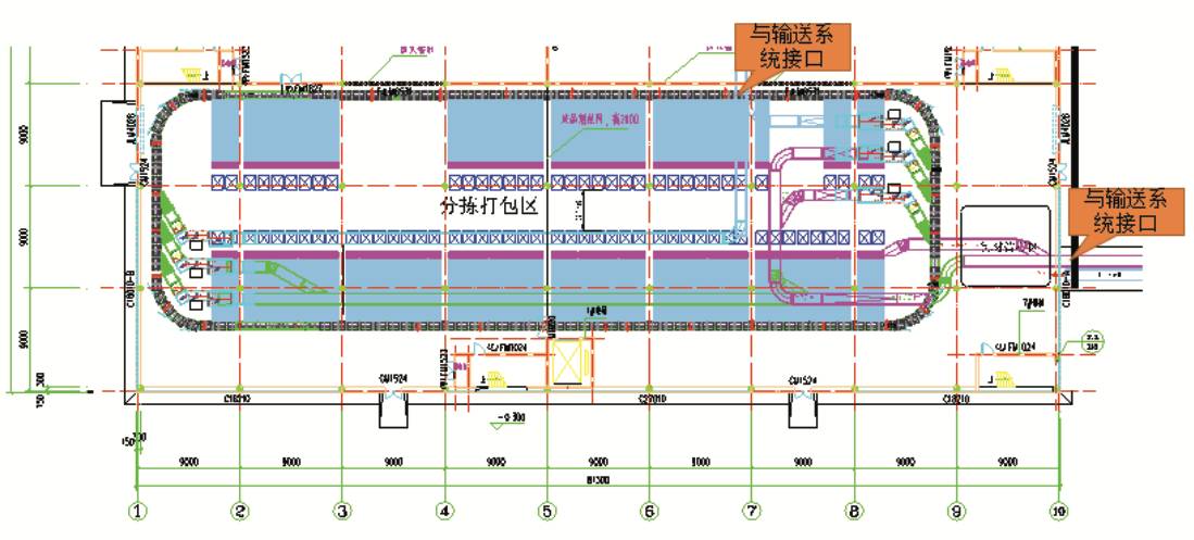 国内鞋业巨头打造首个智能分拣中心