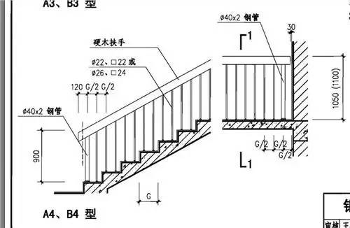 多了吧? 这扶手,高了吧? 栏杆间距宽了吧?考虑过小孩的尺度吗?