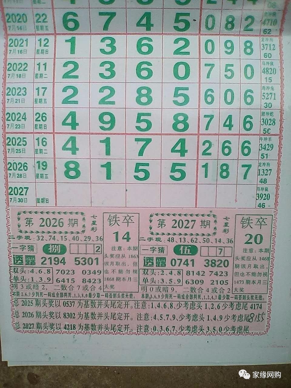 【心靈碼仙七星彩2027期】7月30日第17088期精彩圖規分析