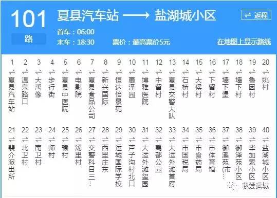 运城北到临猗103线路图图片