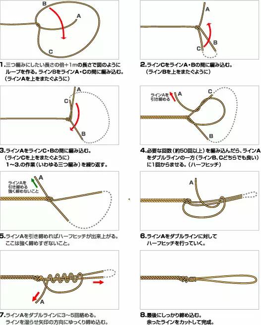 安全绳绑法图解图片