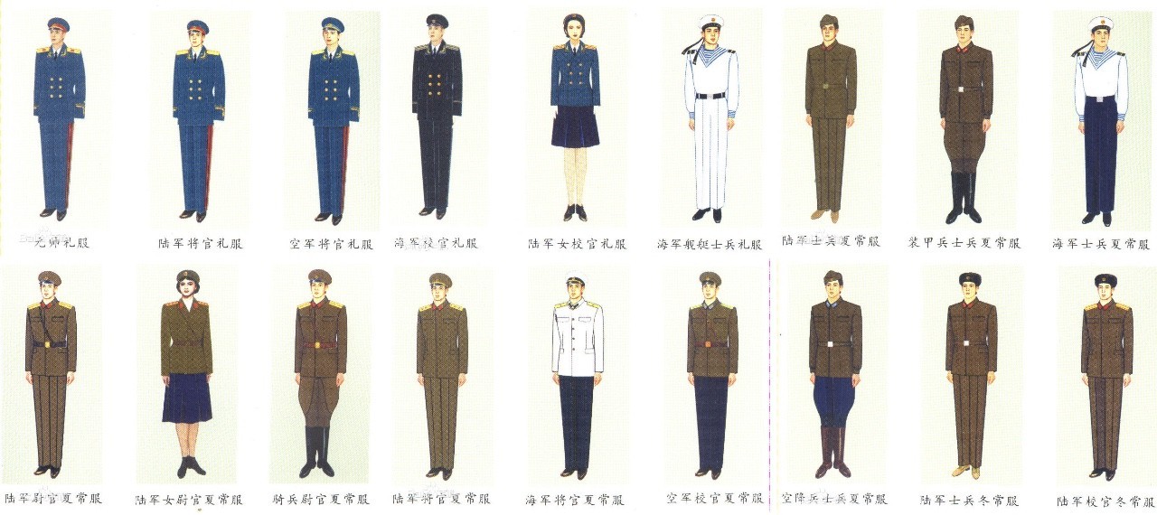 中国百年陆军军服图解图片