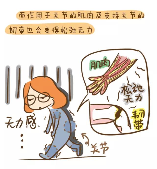 运动能给我们带来什么?