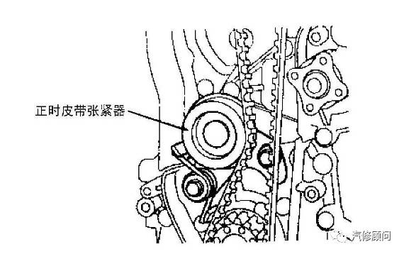 【汽车正时】北京现代车系accent(雅绅特)正时拆装与校对