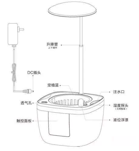 智能花盆设计以及原理图片