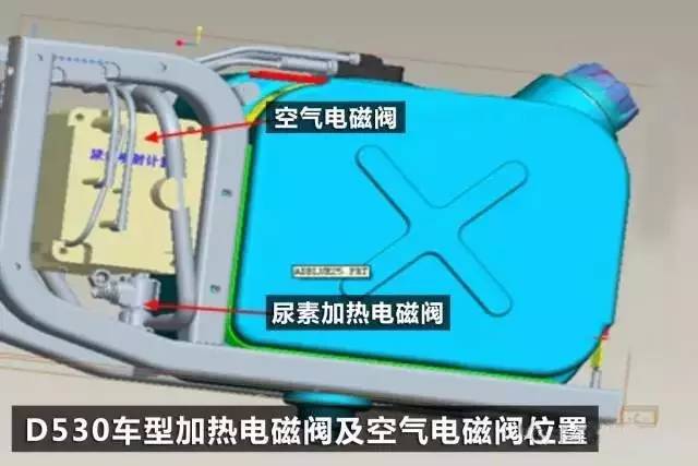 車輛因為尿素加熱電磁閥與尿素泵空氣電磁閥插件反接導致尿素泵不工作