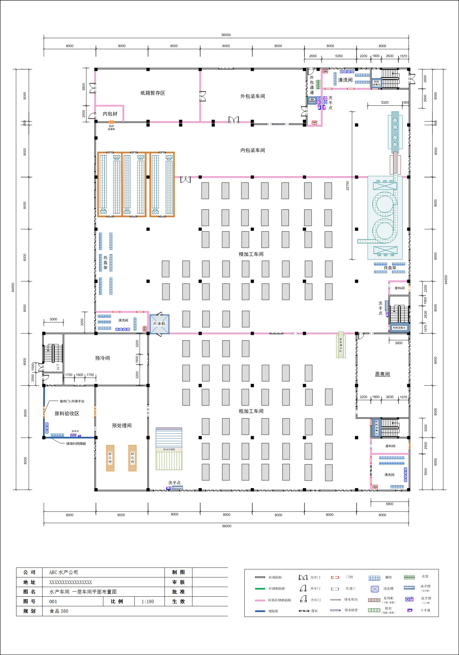食品580工廠規劃設計