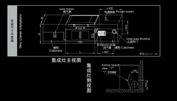 合肥朋友家大危机:集成灶pk传统灶台,谁更有优势