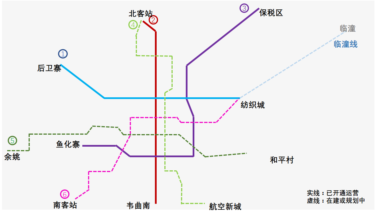 西安地铁线路规划