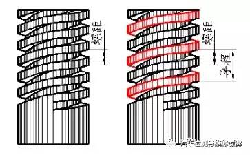 汽車螺栓上面的數字表示什麼意思呢老師傅也未必知道